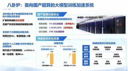 五位清華教授團建 從復雜推理到算力瓶頸，他們眼中通用人工智能該如何降臨
